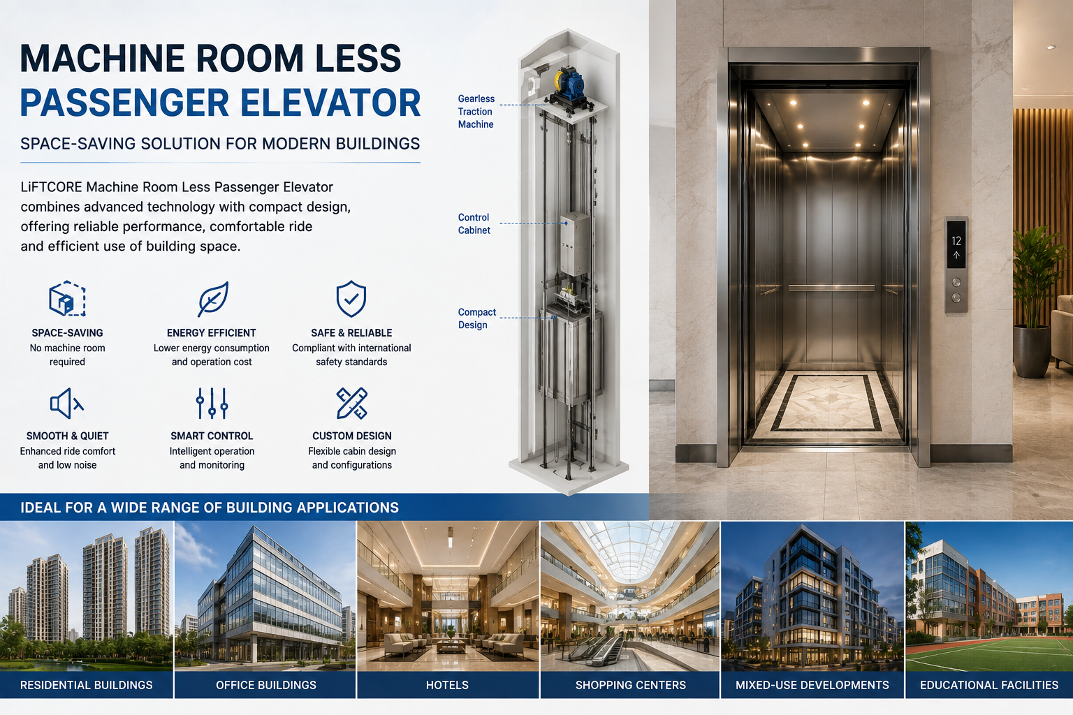 Machine Room Less Passenger Elevator